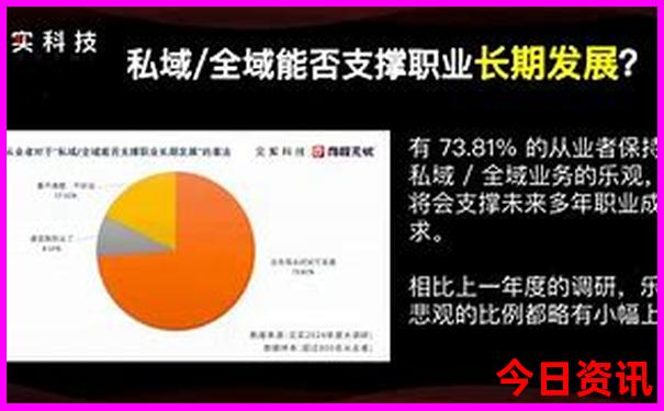 锦州笔架山附近景点