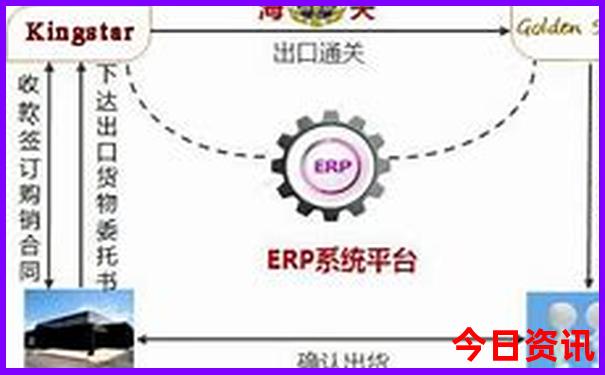 苏杭五日游自由行攻略